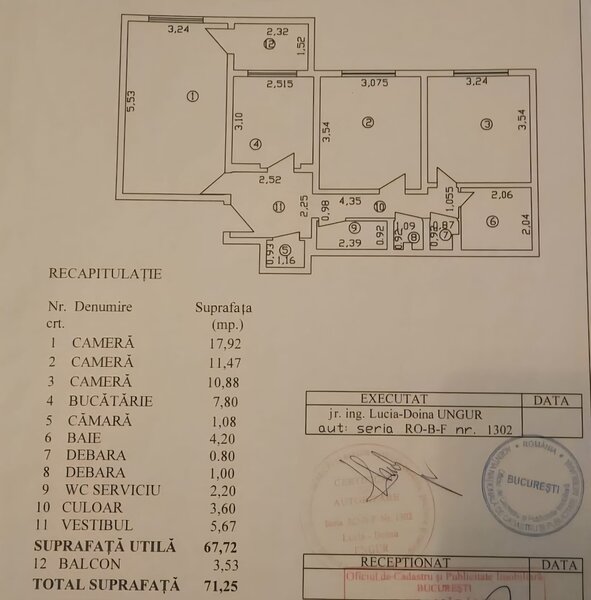 Dristor, Nicolae Grigorescu, Fizicienilor Ocazie